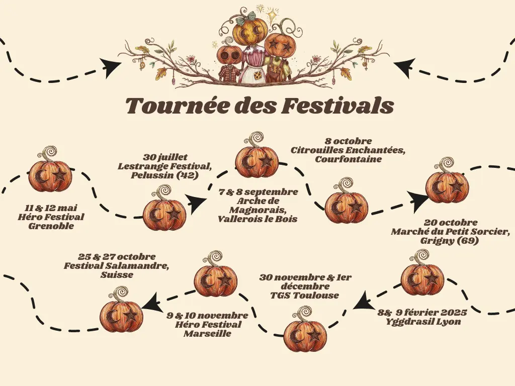 La tournée des festivals du gang des étoiles